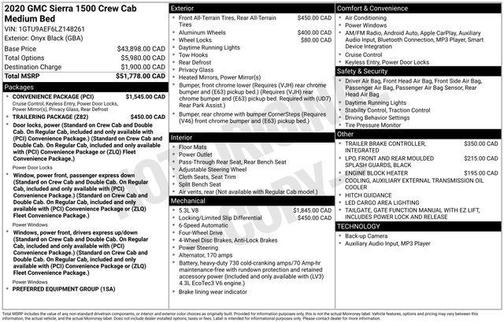 2020 GMC Sierra 1500 Base