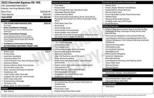 2022 Chevrolet Equinox FWD RS