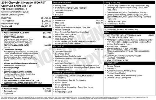 2024 Chevrolet Silverado 1500 RST