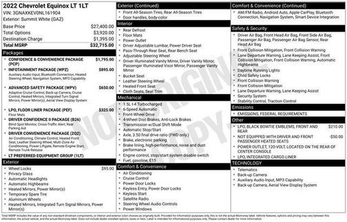 2022 Chevrolet Equinox 1LT
