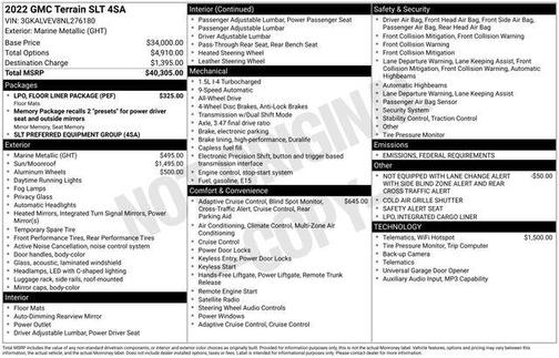 2022 GMC Terrain SLT