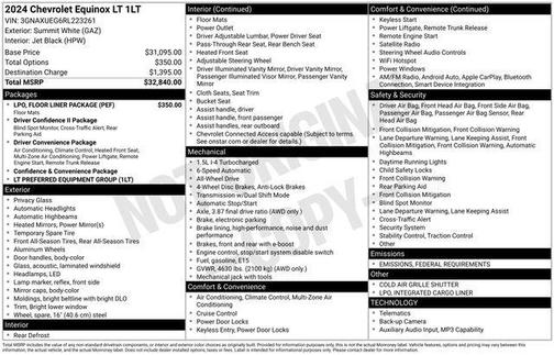 2024 Chevrolet Equinox 1LT