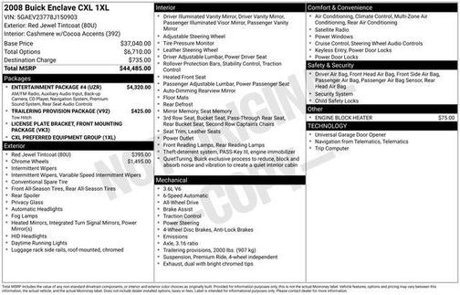 2008 Buick Enclave CXL