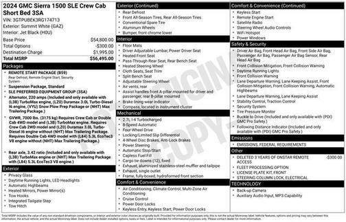 2024 GMC Sierra 1500 SLE