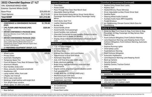 2022 Chevrolet Equinox 1LT