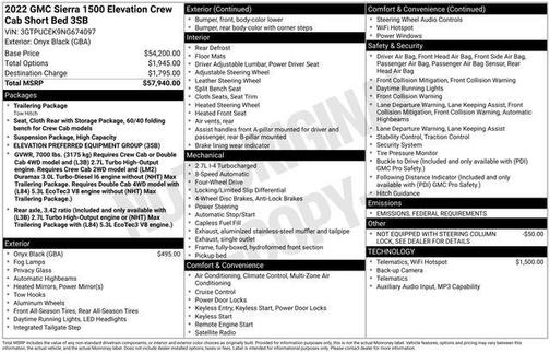 2022 GMC Sierra 1500 Elevation