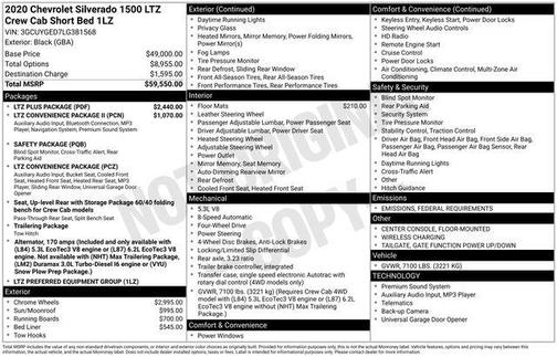 2020 Chevrolet Silverado 1500 LTZ