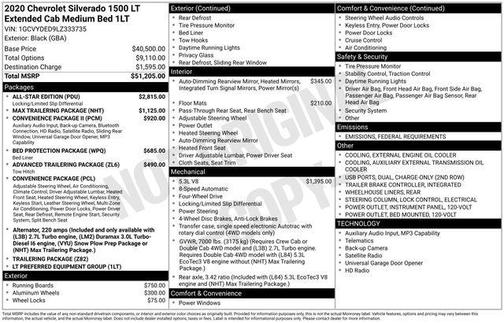 2020 Chevrolet Silverado 1500 LT