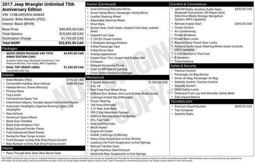 2017 Jeep Wrangler Unlimited Sahara
