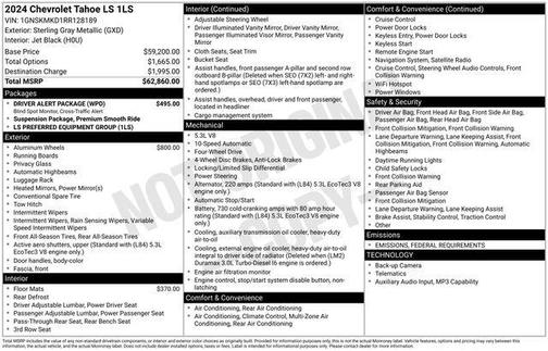 2024 Chevrolet Tahoe LS