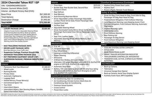 2024 Chevrolet Tahoe 4WD RST