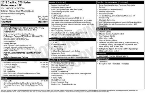 2012 Cadillac CTS Performance