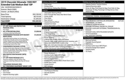 2019 Chevrolet Silverado 1500 RST