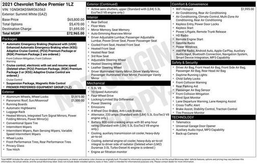 Summit White 2021 Chevrolet Tahoe Premier