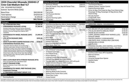 2020 Chevrolet Silverado 2500 LT