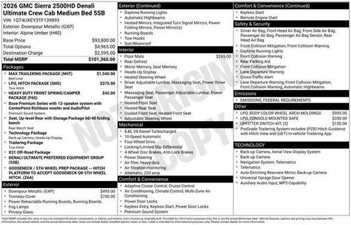 2026 GMC Sierra 2500 Denali Ultimate