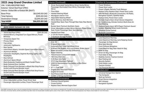 2023 Jeep Grand Cherokee Limited