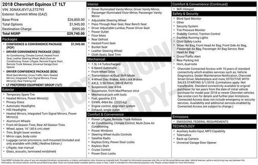 2018 Chevrolet Equinox LT