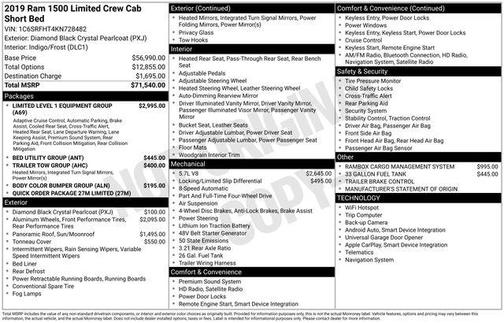 2019 RAM 1500 Limited