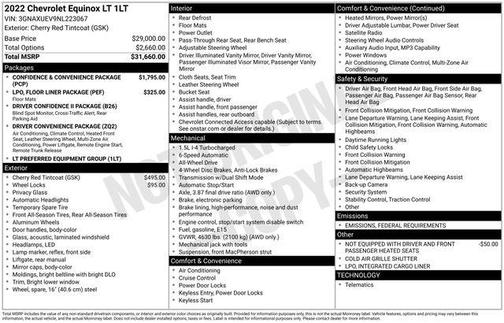 2022 Chevrolet Equinox 1LT