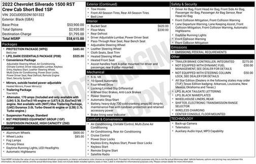 2022 Chevrolet Silverado 1500 RST