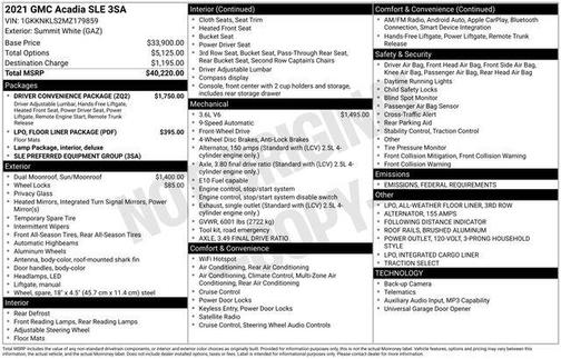 2021 GMC Acadia FWD SLE