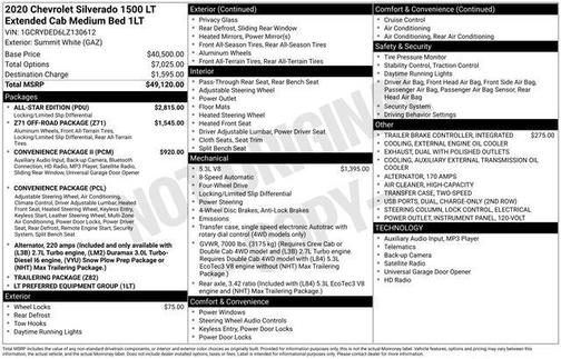 2020 Chevrolet Silverado 1500 LT