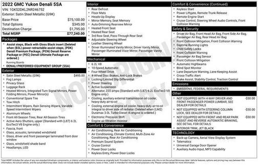 2022 GMC Yukon Denali