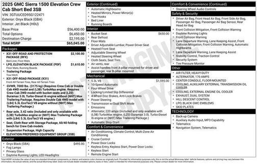 2025 GMC Sierra 1500 Elevation
