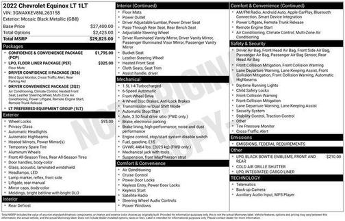 2022 Chevrolet Equinox 1LT