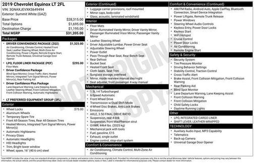 Summit White 2019 Chevrolet Equinox 1LT