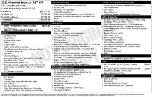 2022 Chevrolet Suburban RST