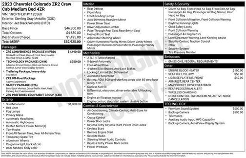 2023 Chevrolet Colorado ZR2
