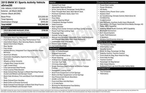 Jet Black 2015 BMW X1 xDrive 28i