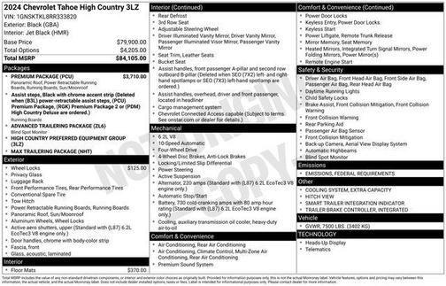 2024 Chevrolet Tahoe 4WD High Country