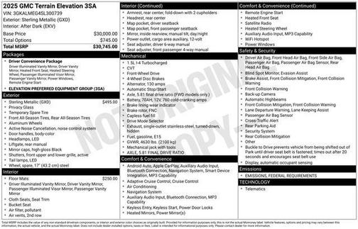 2025 GMC Terrain FWD Elevation