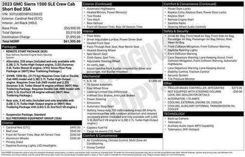 2023 GMC Sierra 1500 SLE