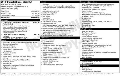 Nightfall Gray Metallic 2019 Chevrolet Blazer 2LT