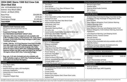 2024 GMC Sierra 1500 SLE