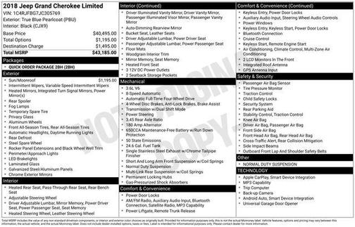 2018 Jeep Grand Cherokee Limited