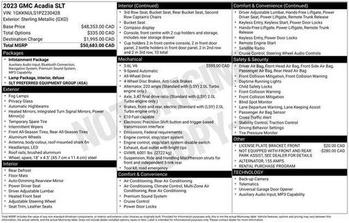 2023 GMC Acadia SLT