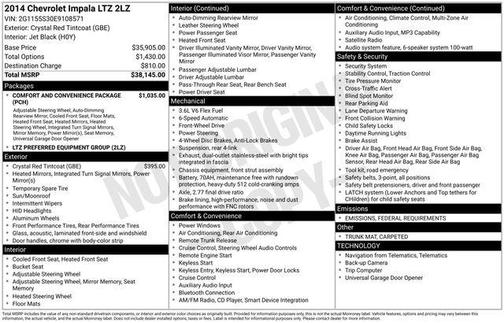 2014 Chevrolet Impala LTZ