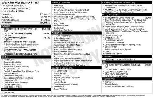 2023 Chevrolet Equinox 1LT