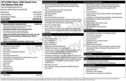 2016 GMC Sierra 1500 Denali