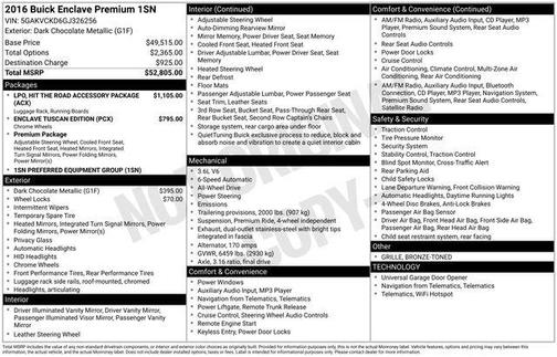 Dark Chocolate Metallic 2016 Buick Enclave Premium