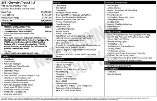 2021 Chevrolet Trax LT