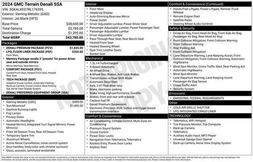 2024 GMC Terrain Denali