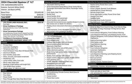 2024 Chevrolet Equinox 1LT