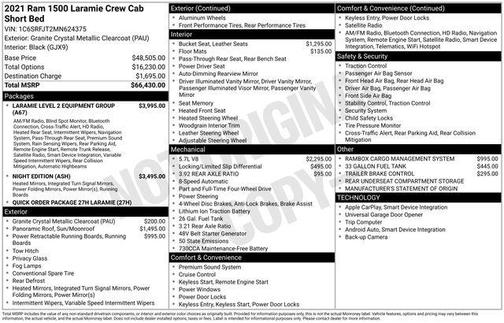 2021 RAM 1500 Laramie