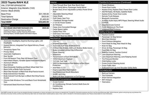 2023 Toyota RAV4 XLE